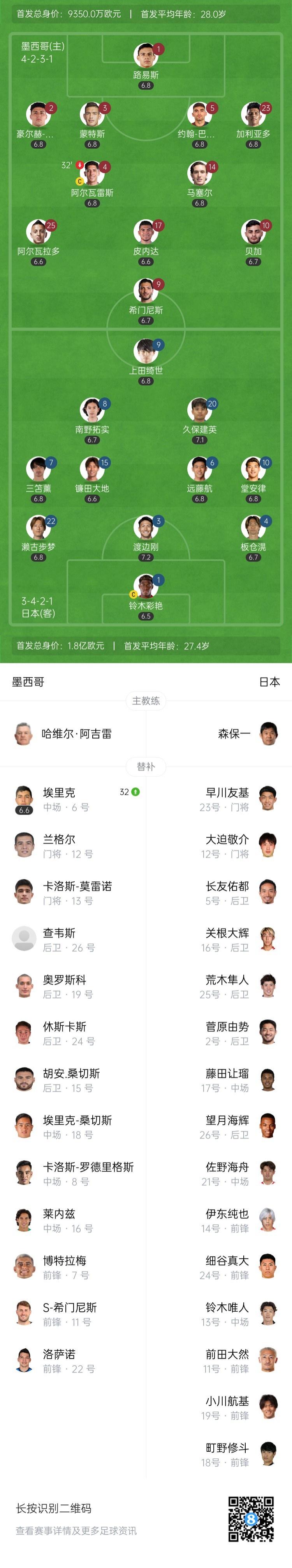 http, wud, 长传打穿 http, wud, 长传打穿