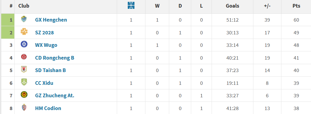 且广西蓝航, img, yid