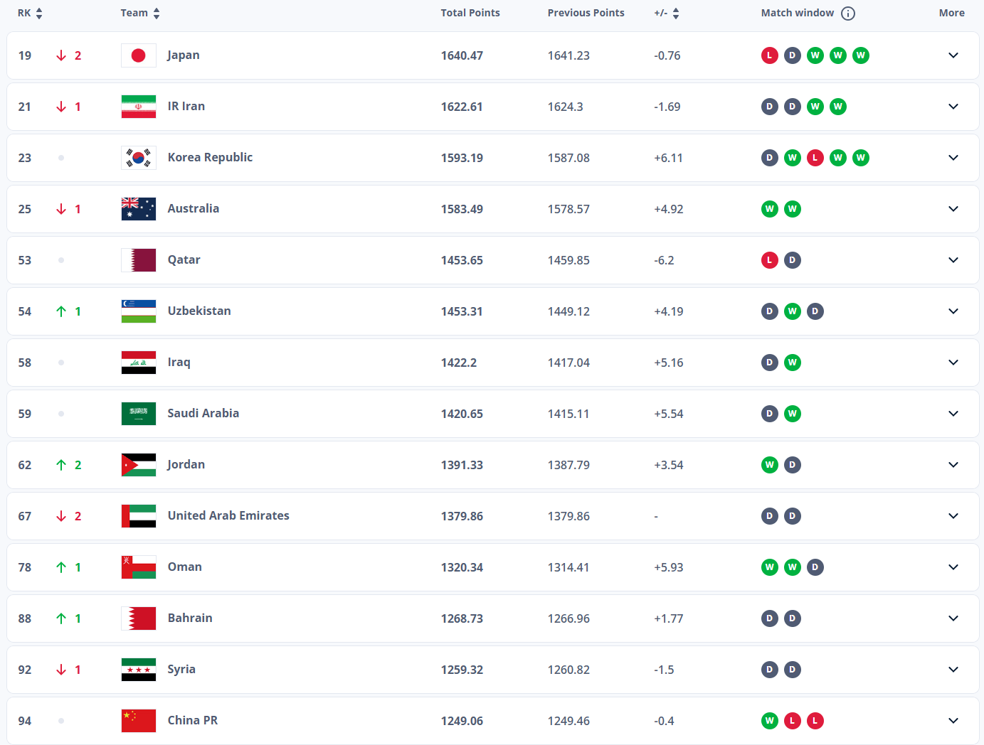 https, 组赛阶段被, img https, 组赛阶段被, img