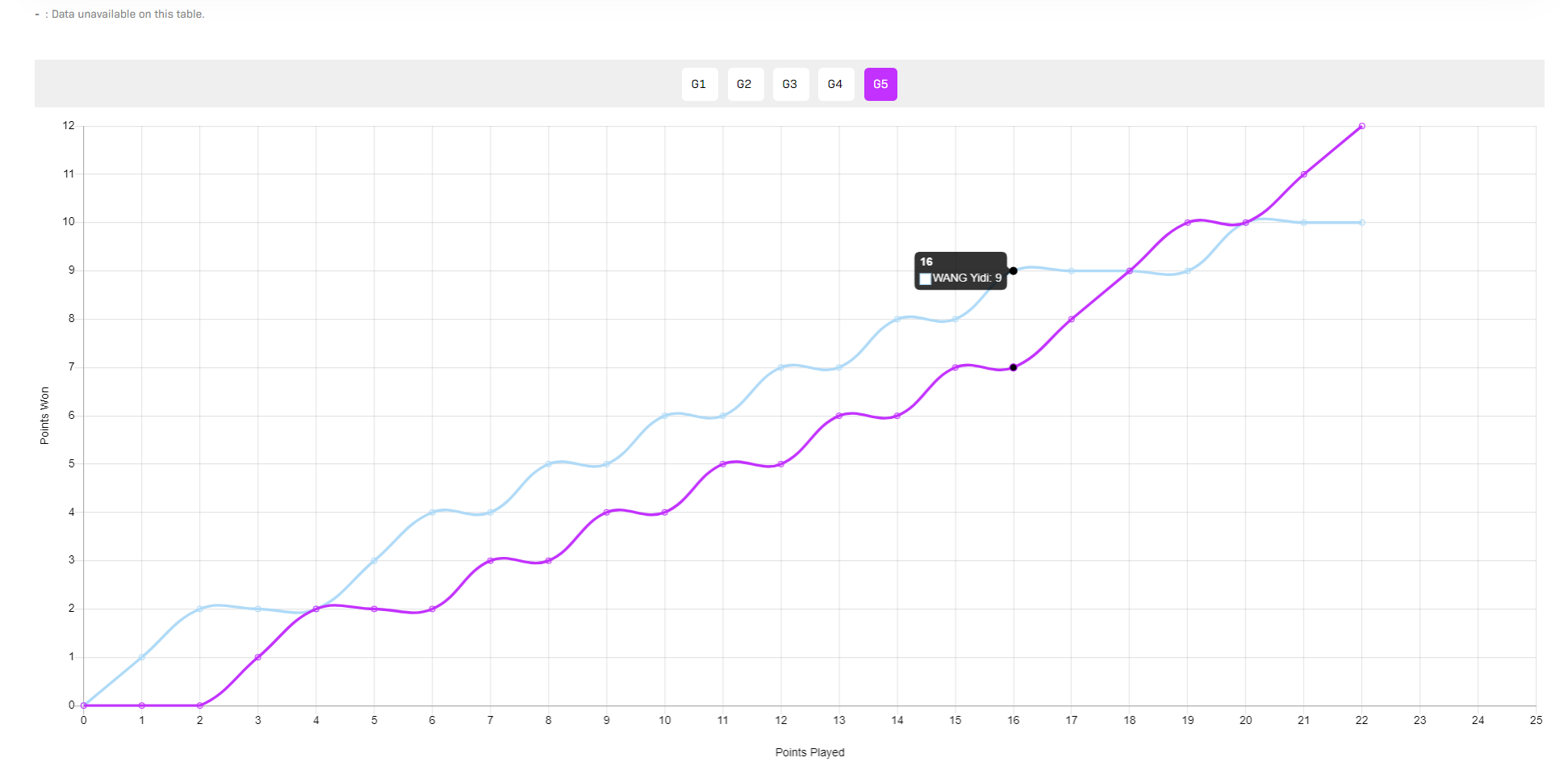 前四局我们, http 前四局我们, http