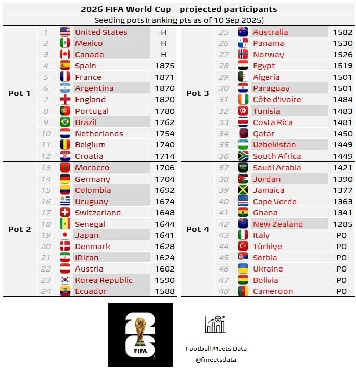 格不容乐观, 比利时, dingy